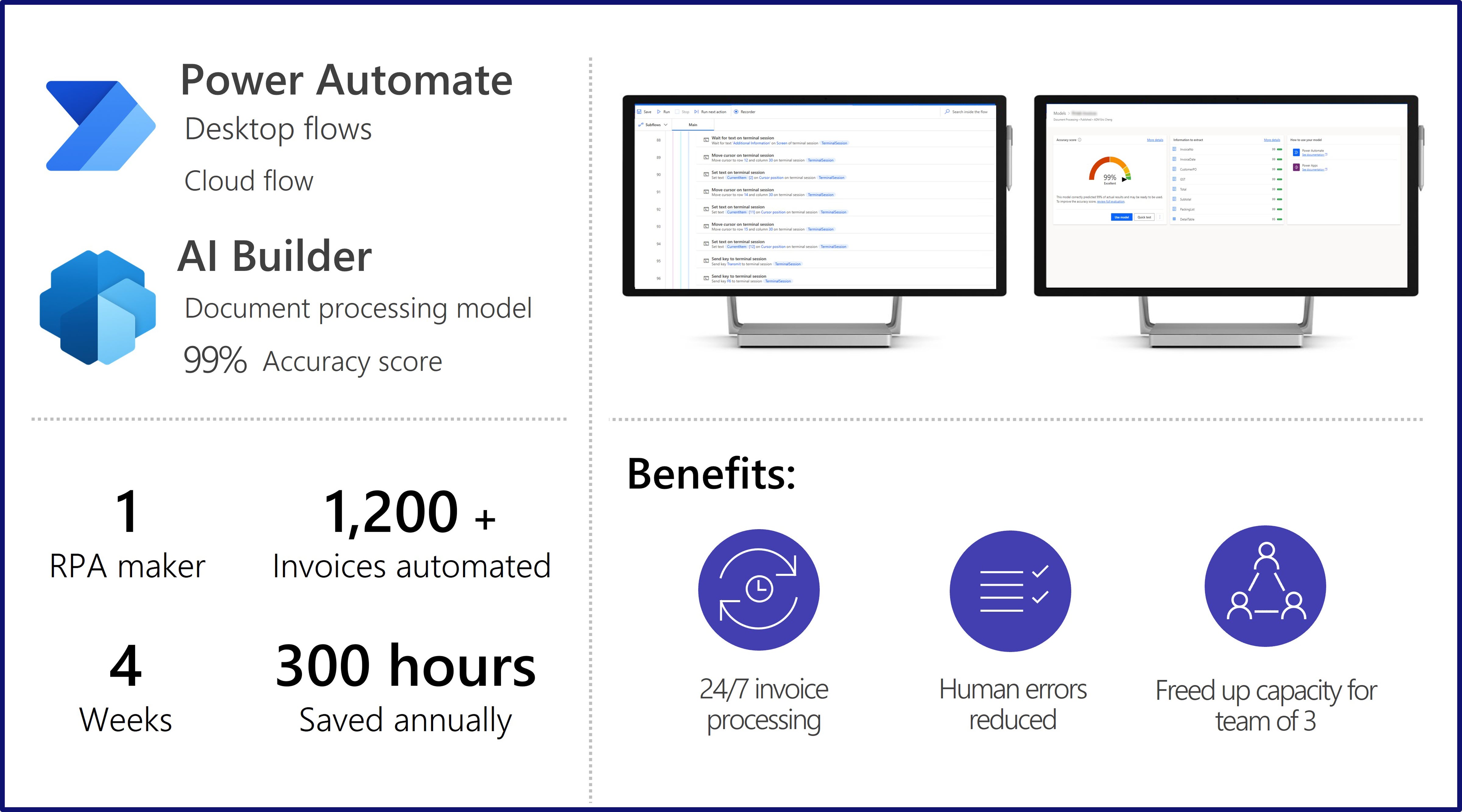 Summary of RPA invoice fixing solution and its benefits