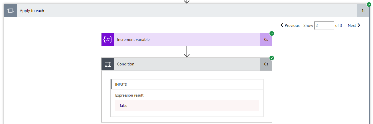Iteration 2, condition not met