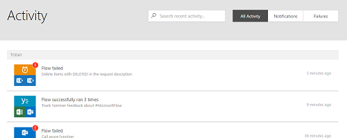 Activity in the portal