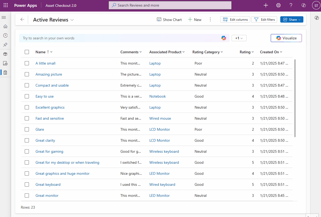 AI-generated chart - Visualize with Copilot