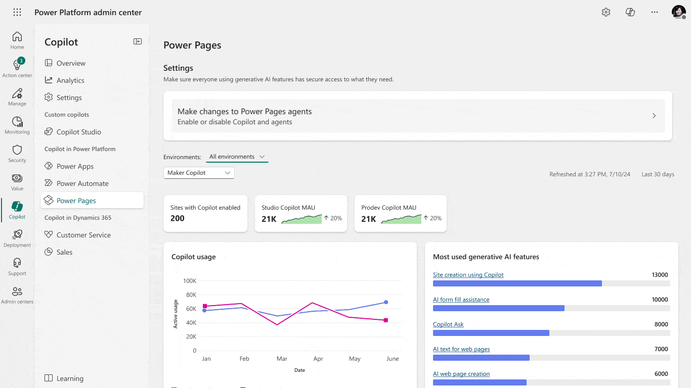 A GIF of Microsoft Power Platform admin center displaying copilot usage data in numerical figures, line charts, and bar charts alternating between maker Copilot and end user Copilot. 