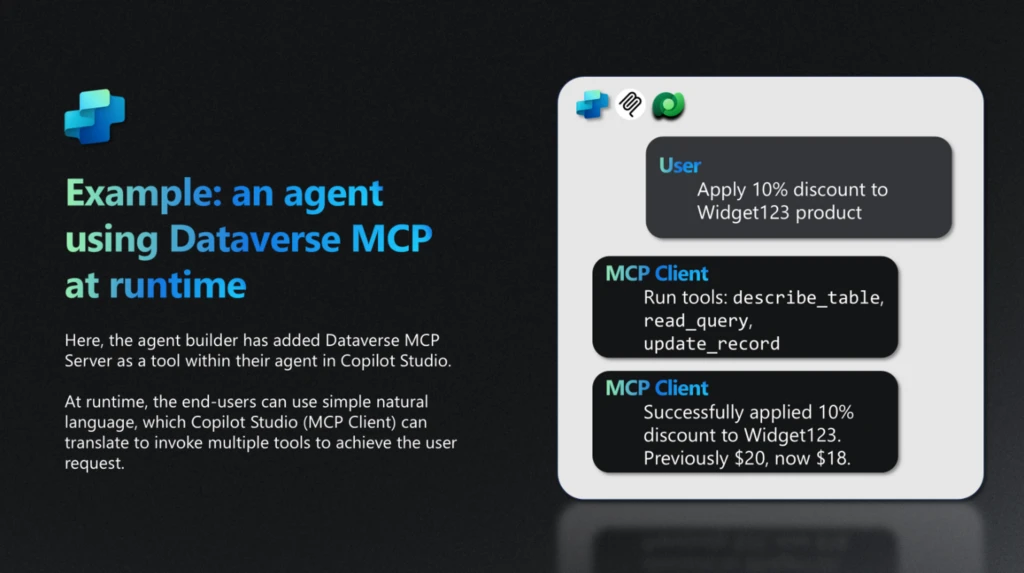 MCP Clients are capable of determining the appropriate tools to use &ndash; image illustrates a workflow that an agent may take
