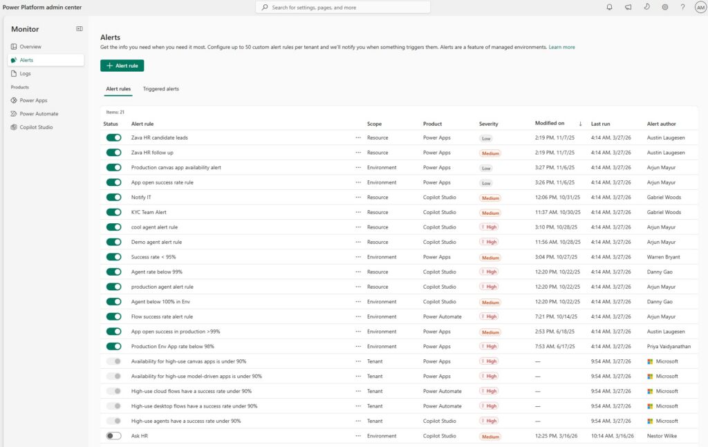 This image shows the alert rule list in Monitor, where admins can manage their rules, like turning them on/off or editing or deleting them.