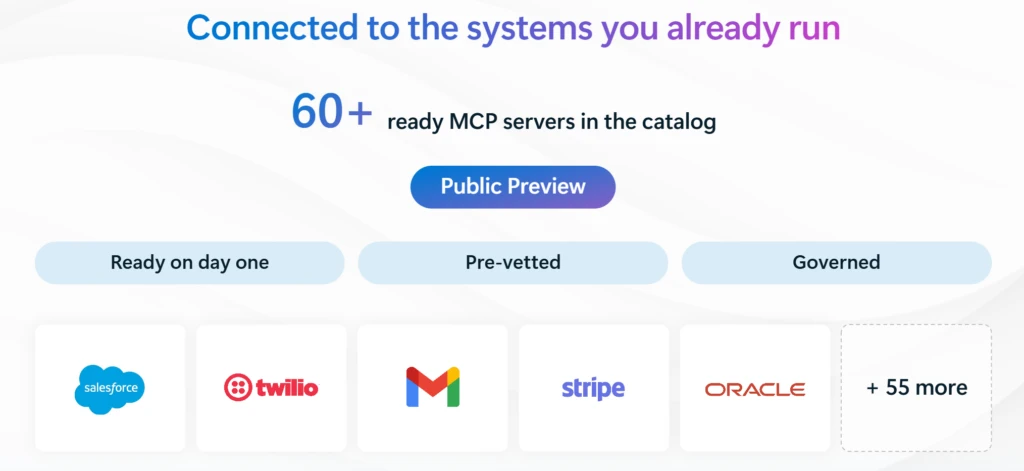 Catalog includes 60+ ready MCP servers.