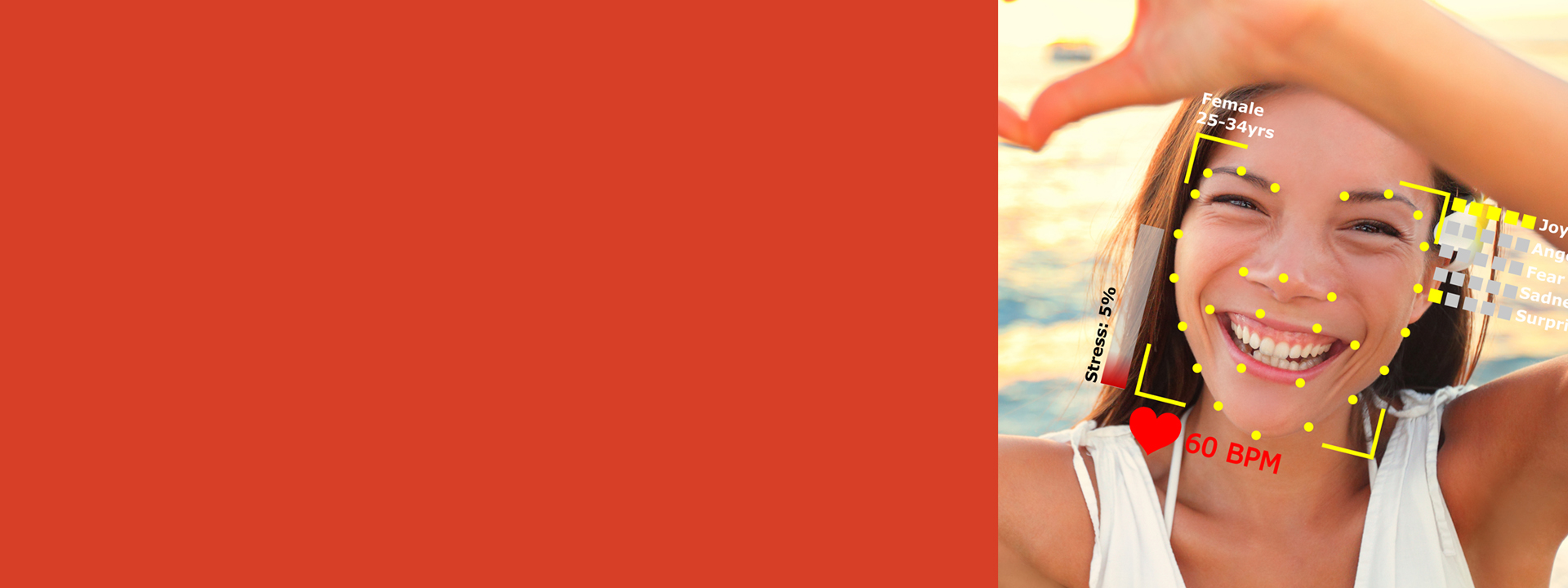 Visualization and Interaction for business and entertainment