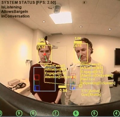 Situated Interactions