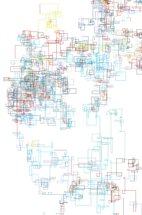 Fragment of Posavec Sentence Diagram of 'On the Road'