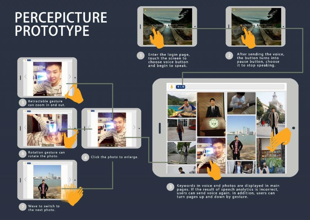 Project Percepicture, winner of BoP 2016.
