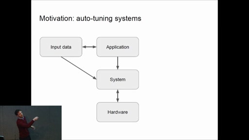 Bayesian optimisation in many dimensions with bespoke models