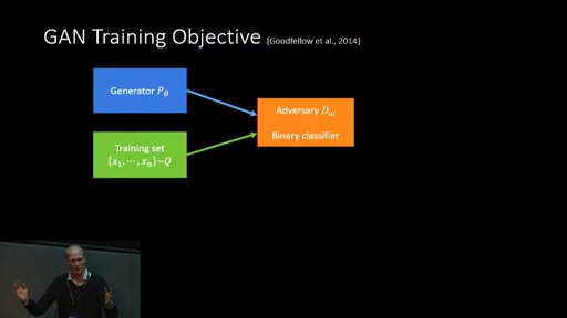 From GANs to Variational Divergence Minimization
