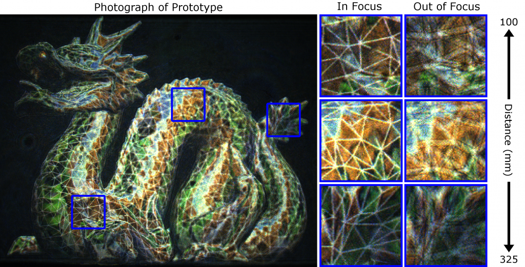Holograms: The future of near-eye display