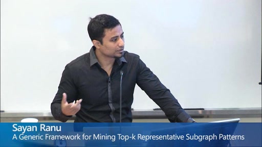 A Generic Framework for Mining Top-k Representative Subgraph Patterns