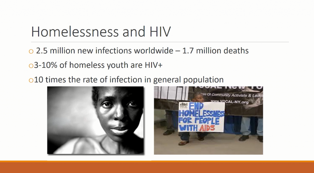 Harnessing AI to Raise Awareness about HIV Among Homeless Youth