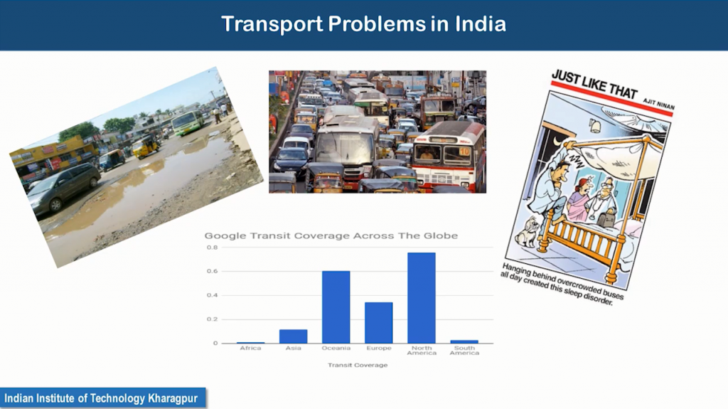 CITYMAP: Smart-phone based Spatio-temporal Sensing for Annotated Transit Map Generation