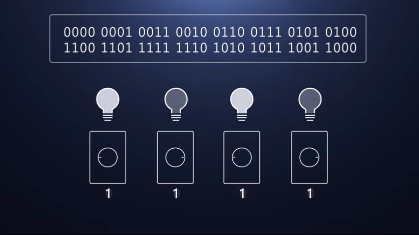 Quantum Computing: Top 3 Microsoft Breakthroughs with Krysta Svore