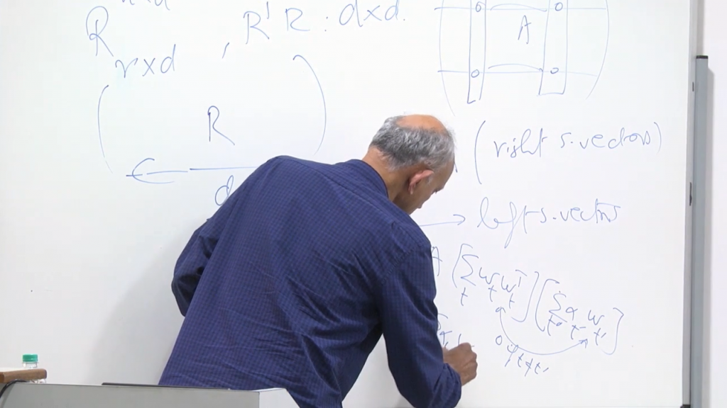 Foundations of Data Science - Lecture 8 - Low Rank Approximation (LRA) via Length Squared Sampling