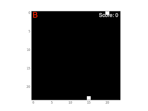 Agent behavior animation