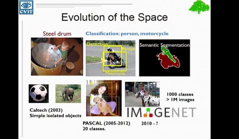 State of Computer Vision