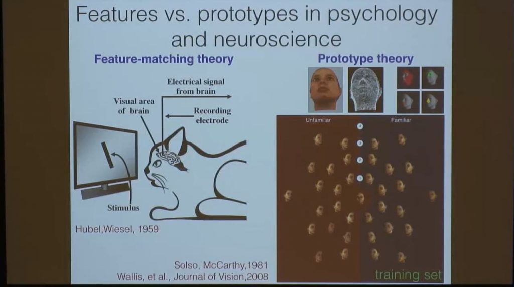 Dense Associative Memories and Deep Learning