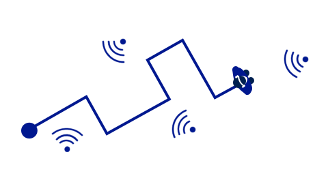 Soundscape: graphic showing audio signal locations