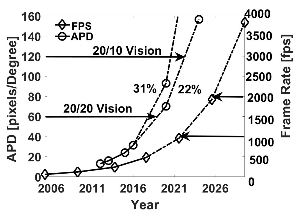 a close up of text on a white background