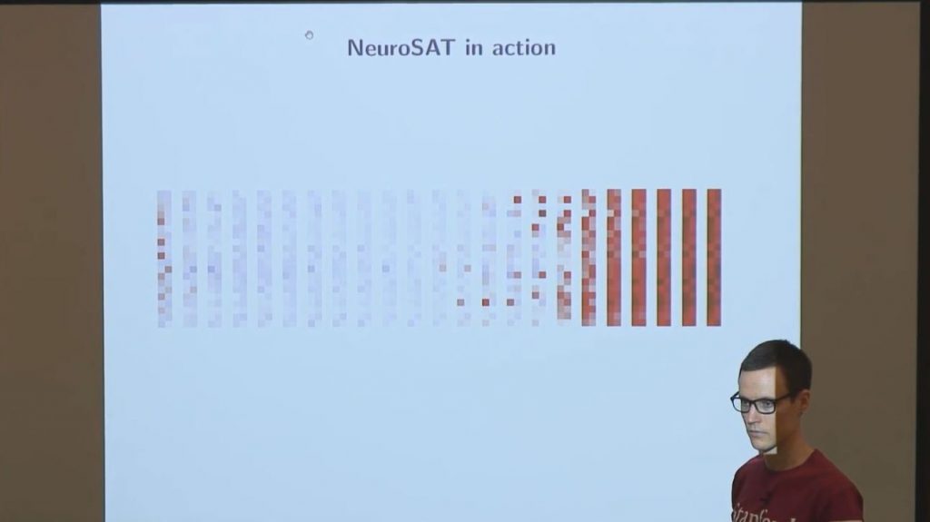 NeuroSAT: Learning a SAT Solver from Single-Bit Supervision