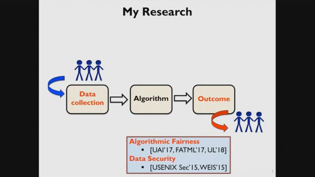Incentivizing Societal Contributions for and via Machine Learning