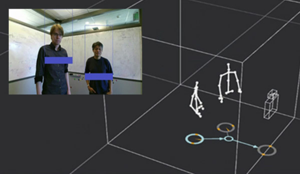 Platform for Situational Intelligence