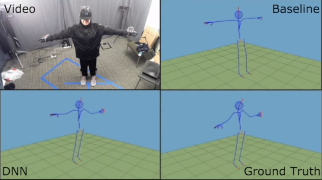 Machine Learning for Placement-insensitive Inertial Motion Capture (ICRA 2018)