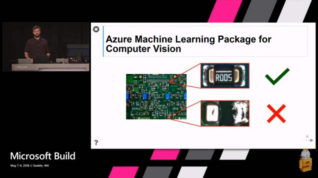 The Microsoft AI platform: a State of the Union