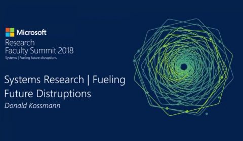 systems research fueling future disruptions STILL