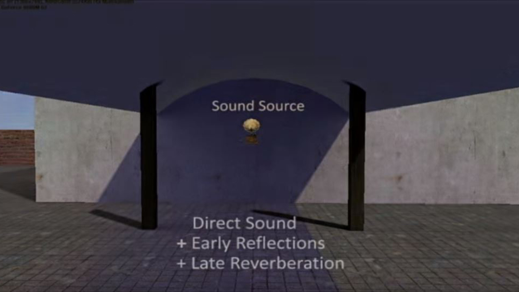 Gears of War 4, Project Triton: Pre-Computed Environmental Wave Acoustics