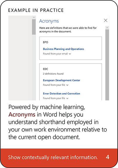 Screenshot of the Acronyms function in Microsoft Word. Text at top reads Example in Practice