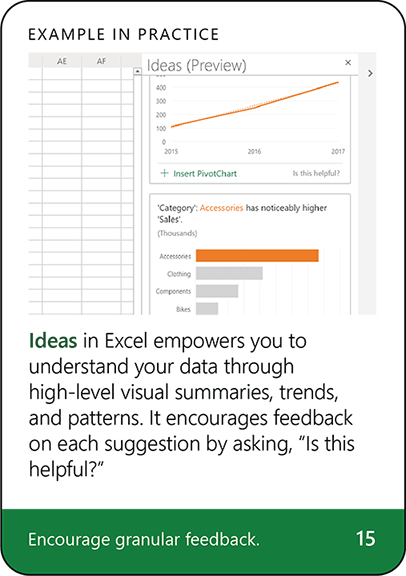 Screenshot of Auto Alt Text. Text at top reads Example in Practice