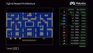 Animation showing Ms Pac-Man screen and HRA code
