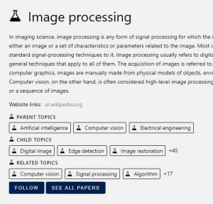 Screenshot of Microsoft Academic Graph image processing topics