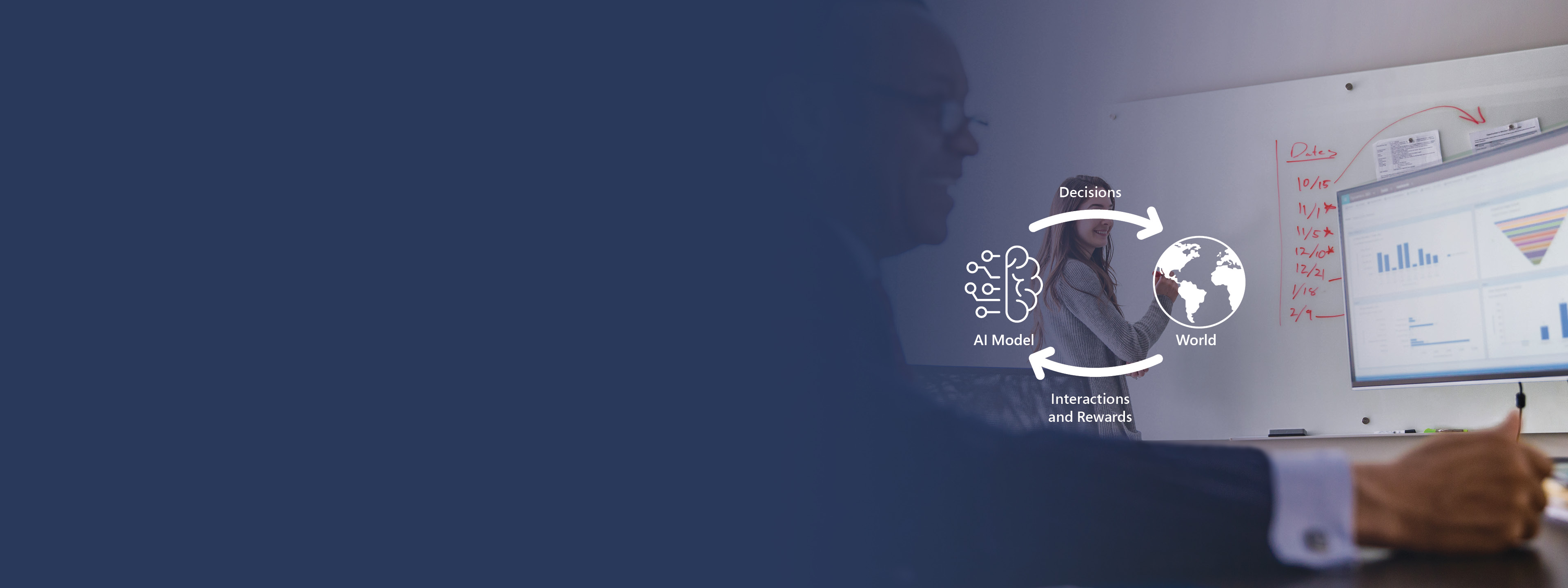 Real-World RL process graphic