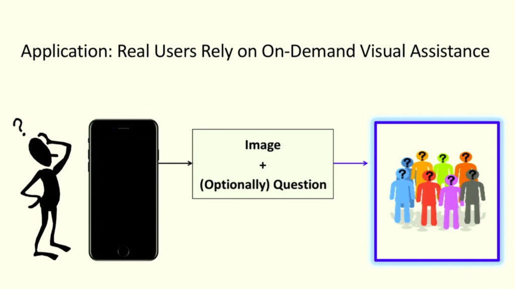Video: AI-Driven Image Captioning For Inclusive Productivity