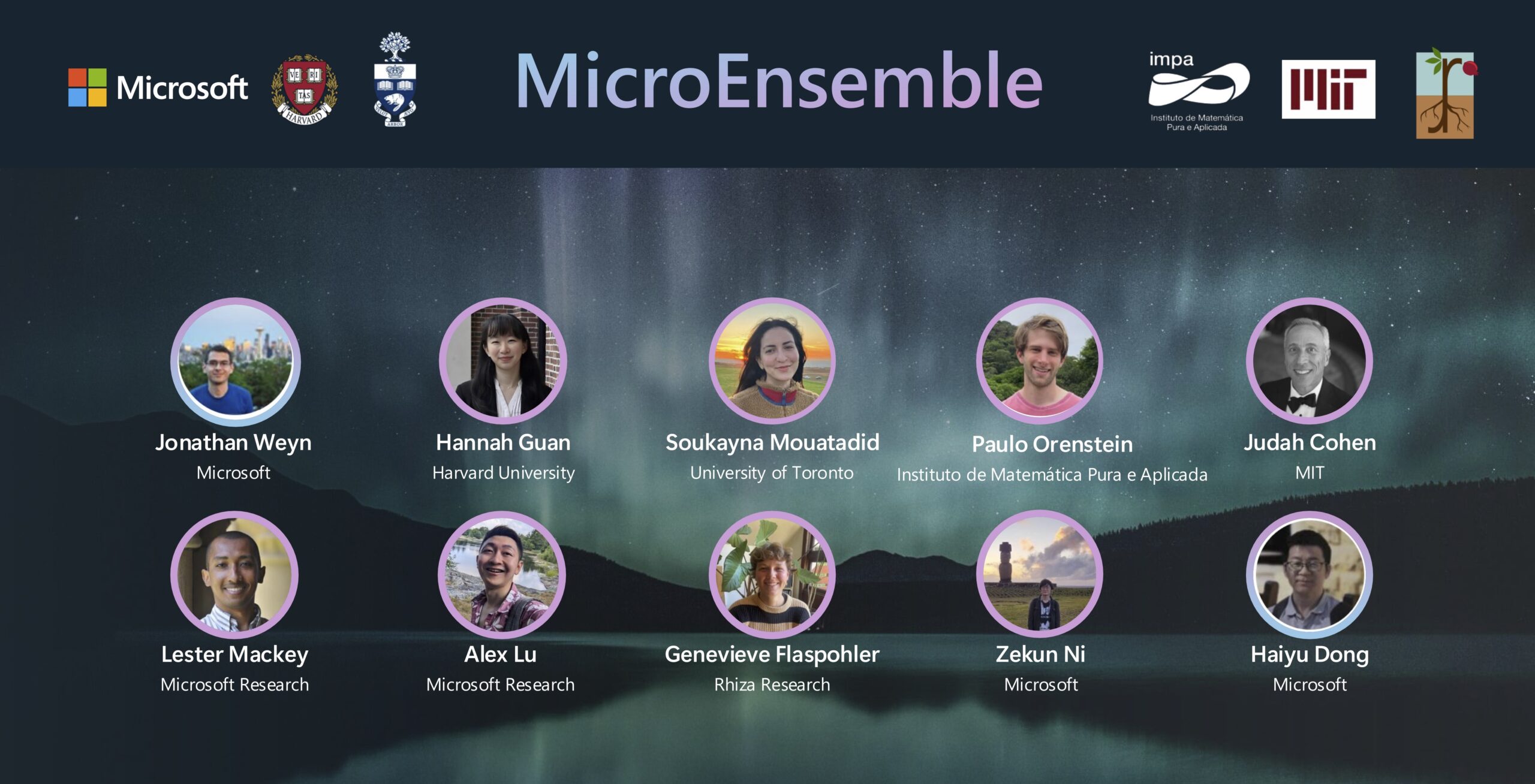 MicroEnsemble AI Weather Quest team