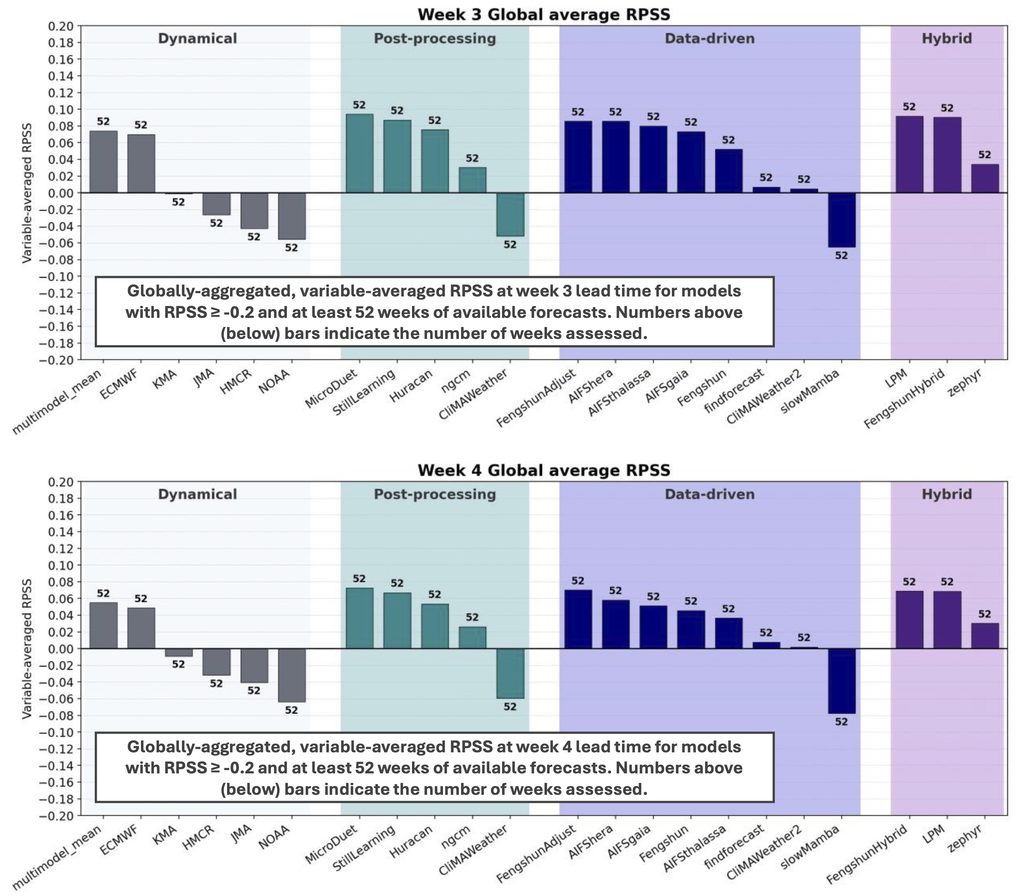 chart, waterfall chart