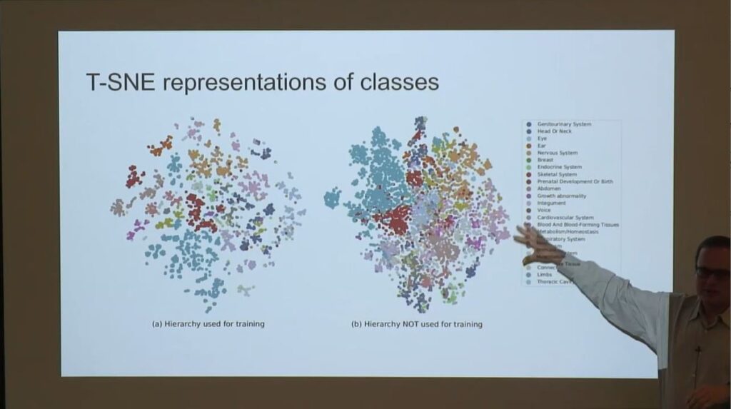 Improving Doctor-Patient Interaction with ML-Enabled Clinical Note Taking