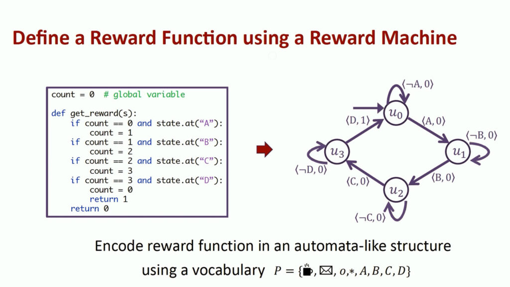 Video: Reinforcement Learning Day 2019 - Reward Machines: Structuring Reward Function Specifications and Reducing Sample Complexity in Reinforcement Learning