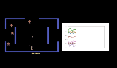 animation of reinforcement learning agents beating human competitors in Atari