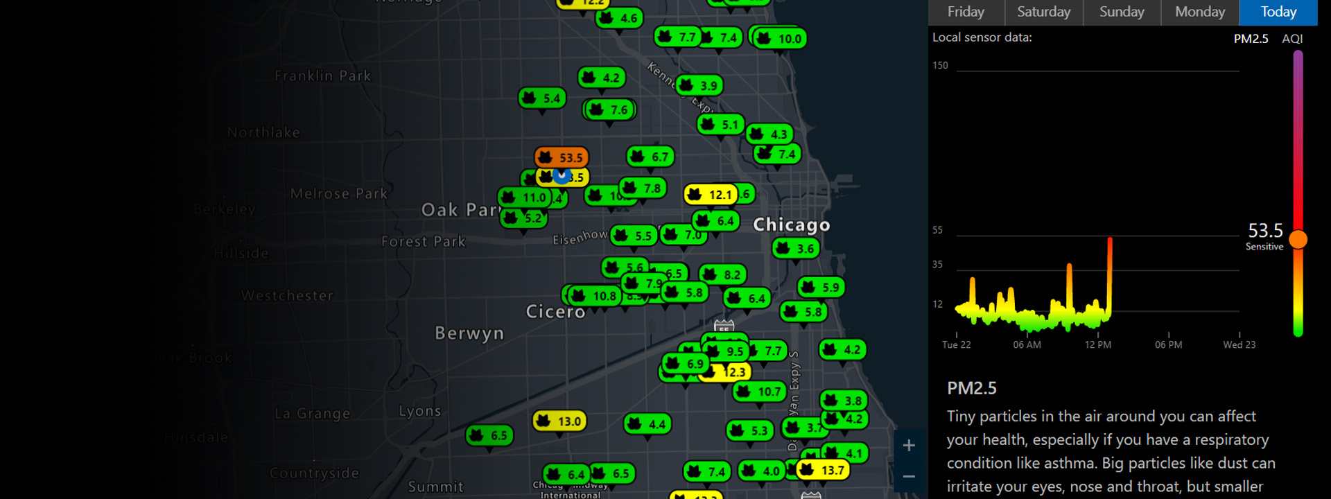Project Eclipse planetary computer data and graphs