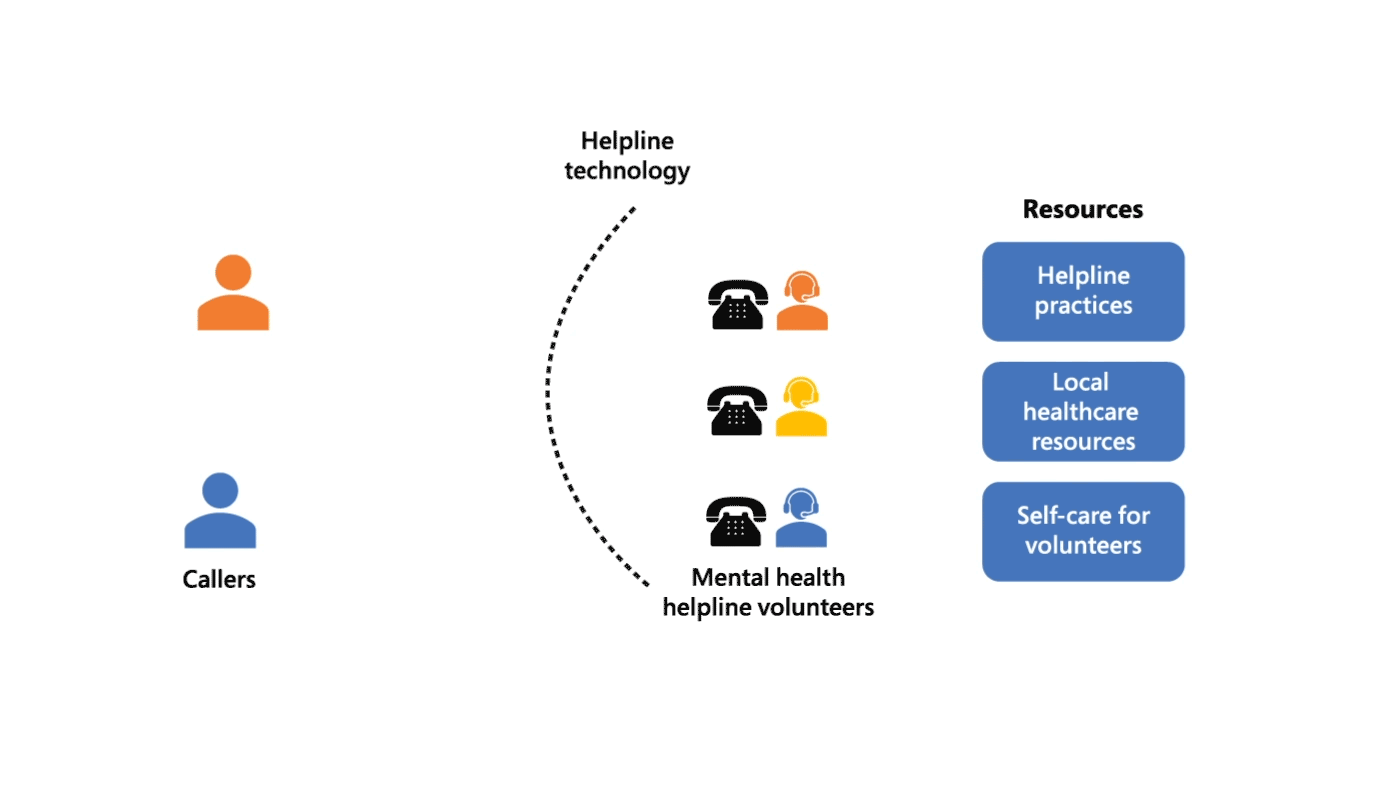 lifeshock animated graphic