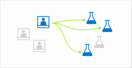 Illustration - match single patient to multiple clinical trials