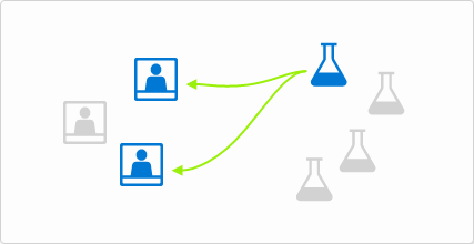 Illustration - identifying patients eligible for a single clinical trial