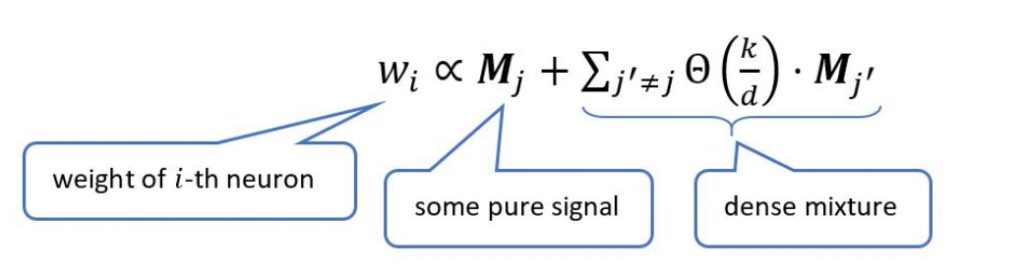 math equation