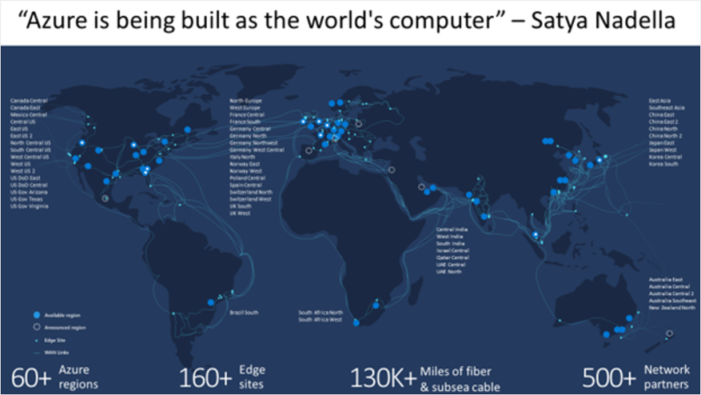 Arno graphic: blue Azure world map with data points