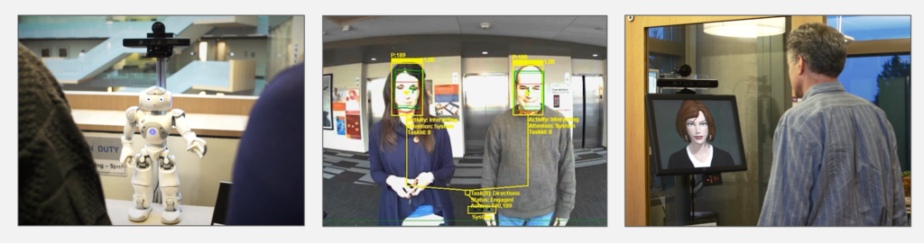 A group of three images arranged side-by-side: a humanoid robot gesturing with its left arm to two people; the view from the robot’s perspective, with face-tracking rectangles overlaid on the two people’s faces; and an embodied virtual agent on a screen talking with a man outside of his office.